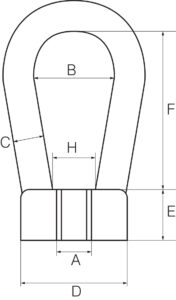 Bownuts to BS 3974 Part 1