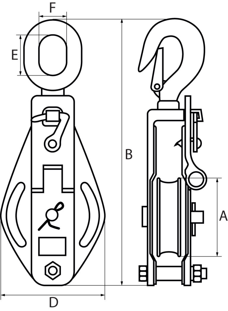 Lifting and Hoisting Hardware - Mainco Wire Ropes Ltd.