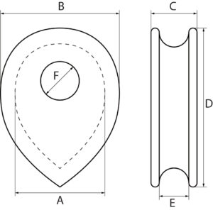 Solid Thimbles BS 646