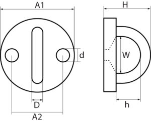 Two Hole Round Eye Plates