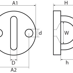 Two Hole Round Eye Plates