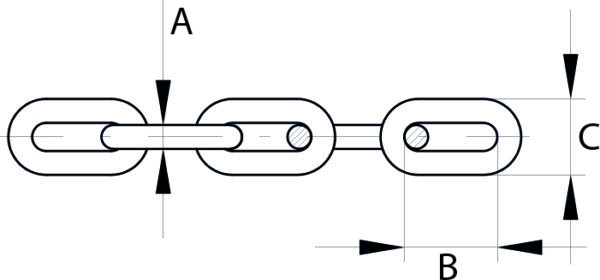 Raw Materials Wire